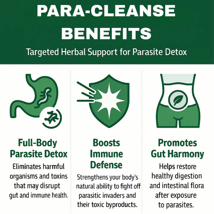 BLACK FRIDAY Wellvia™ Detox Pack