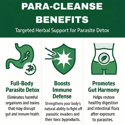 BLACK FRIDAY Wellvia™ Detox Pack